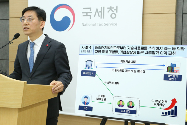 담합·슈링크플레이션으로 물가 올리고 탈세까지…국세청 31개업체 세무조사