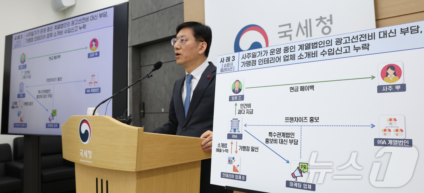 (세종=뉴스1) 김기남 기자 = 안덕수 국세청 조사국장이 23일 세종시 정부세종청사 국세청에서 고환율 속에서 가격담합 등 불공정행위로 물가 불안을 부추긴 시장 교란행위 탈세자에 대 …