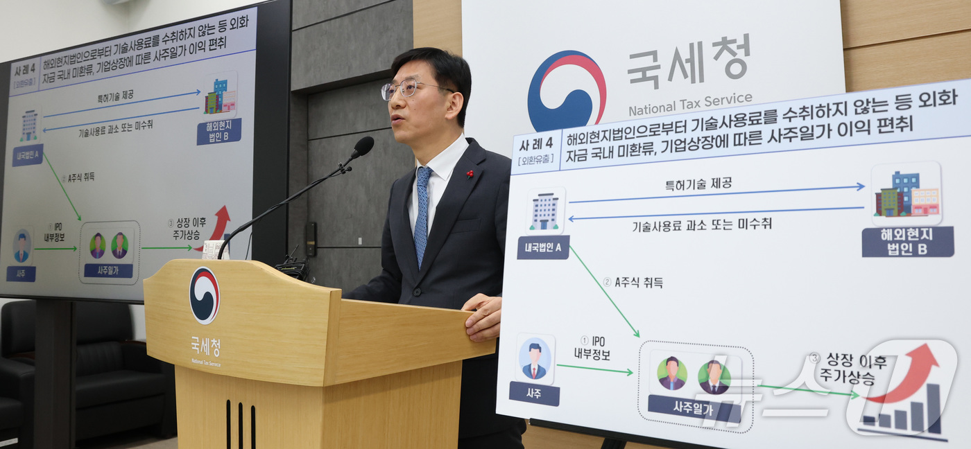 (세종=뉴스1) 김기남 기자 = 안덕수 국세청 조사국장이 23일 세종시 정부세종청사 국세청에서 고환율 속에서 가격담합 등 불공정행위로 물가 불안을 부추긴 시장 교란행위 탈세자에 대 …