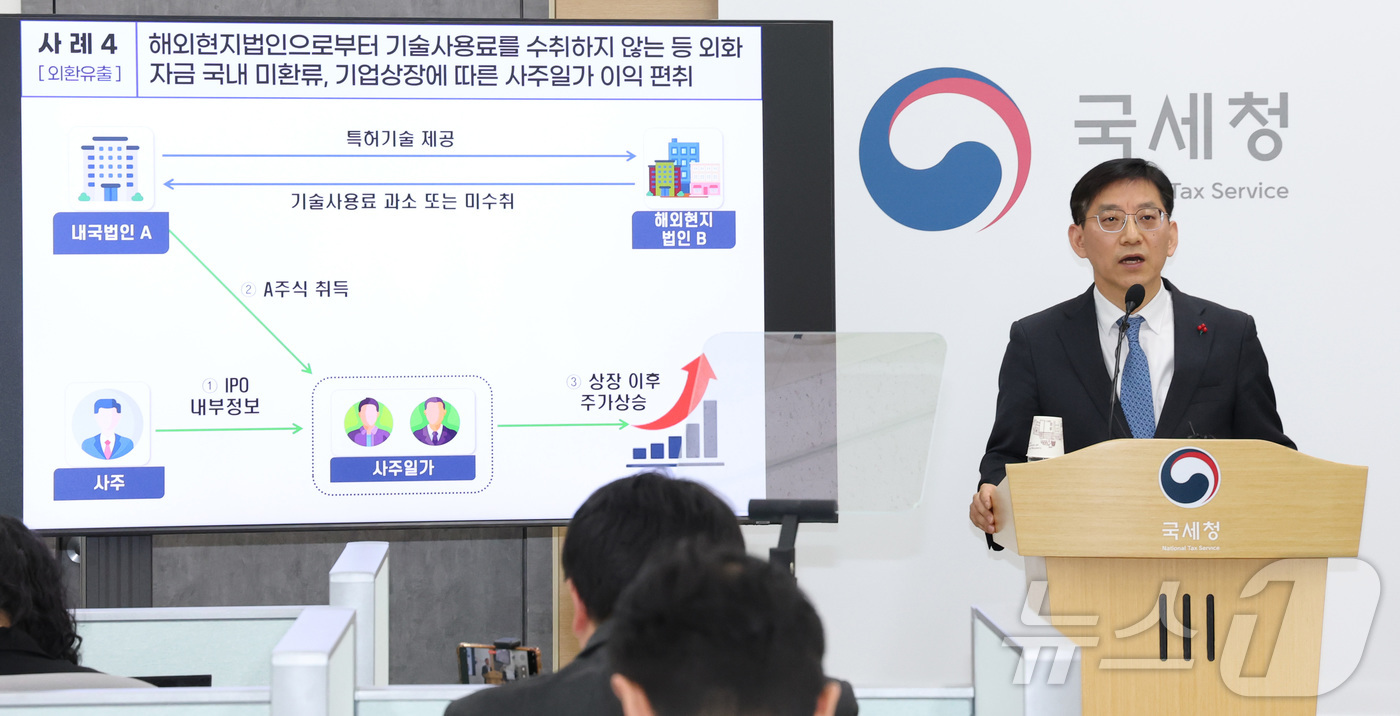 (세종=뉴스1) 김기남 기자 = 안덕수 국세청 조사국장이 23일 세종시 정부세종청사 국세청에서 고환율 속에서 가격담합 등 불공정행위로 물가 불안을 부추긴 시장 교란행위 탈세자에 대 …