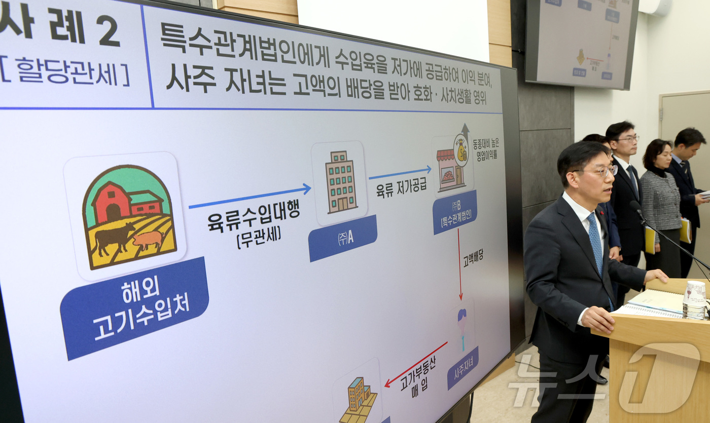 (세종=뉴스1) 김기남 기자 = 안덕수 국세청 조사국장이 23일 세종시 정부세종청사 국세청에서 고환율 속에서 가격담합 등 불공정행위로 물가 불안을 부추긴 시장 교란행위 탈세자에 대 …