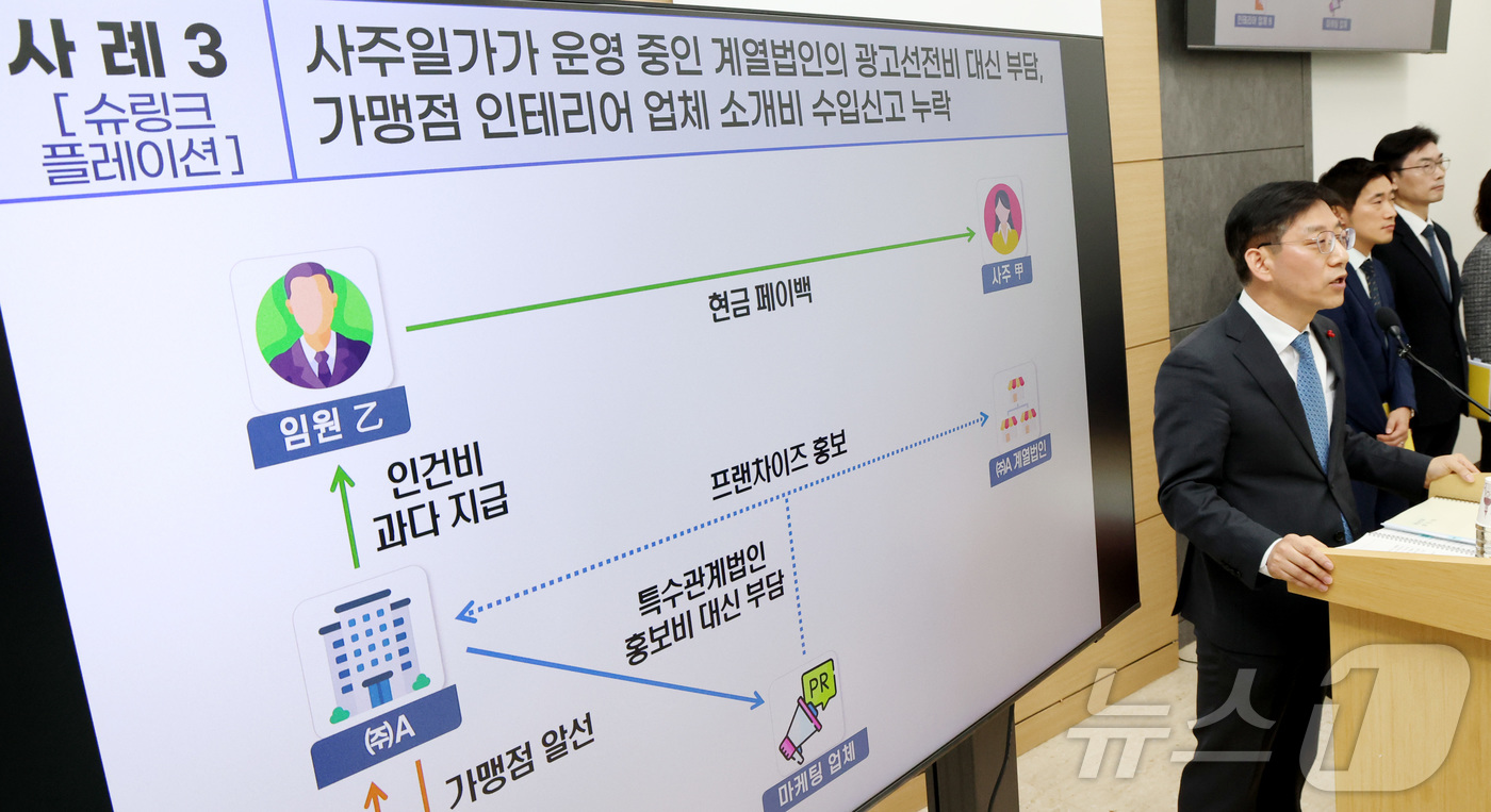 (세종=뉴스1) 김기남 기자 = 안덕수 국세청 조사국장이 23일 세종시 정부세종청사 국세청에서 고환율 속에서 가격담합 등 불공정행위로 물가 불안을 부추긴 시장 교란행위 탈세자에 대 …