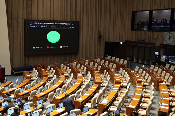 국민의힘 빈 자리 속 통과되는 내란전담재판부 특별법안