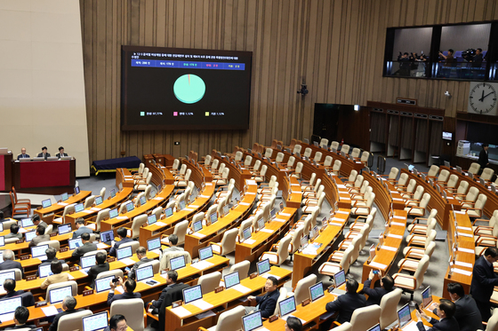 내란전담재판부 특별법안 국회 본회의 통과