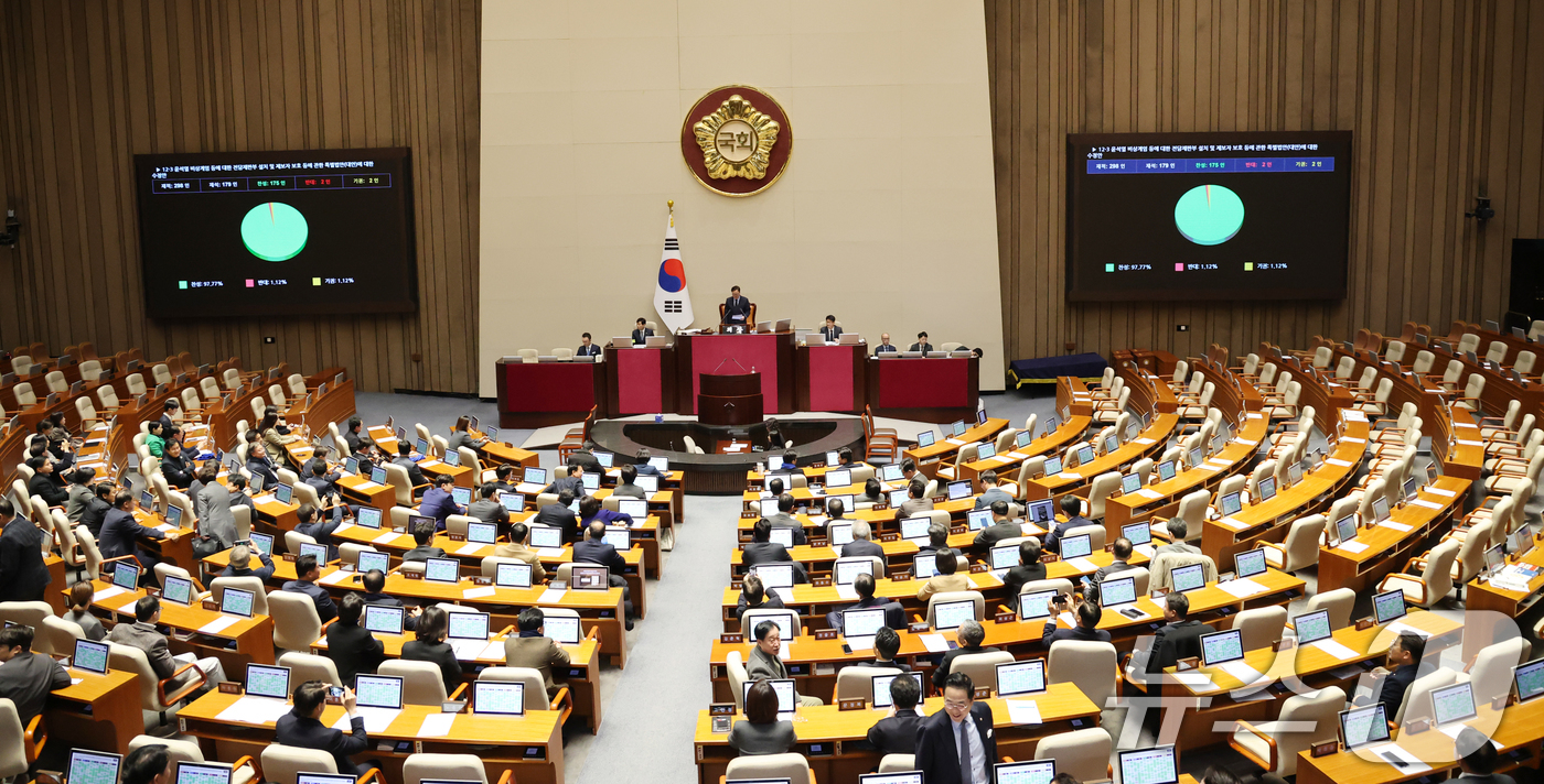 (서울=뉴스1) 이승배 기자 = 23일 서울 여의도 국회에서 열린 제430회국회(임시회) 제2차 본회의에서 12·3 윤석열 비상계엄 등에 대한 전담재판부 설치 및 제보자 보호 등에 …