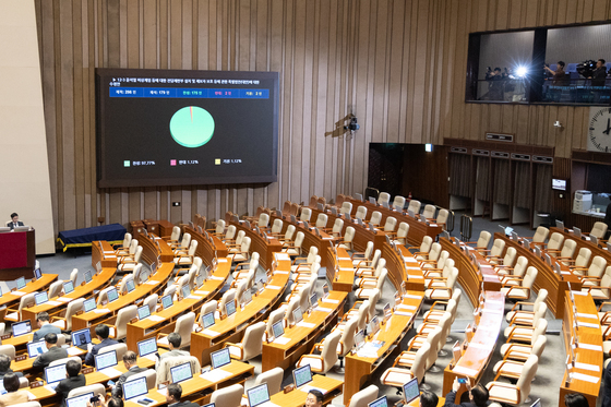 내란전담재판부 여당 주도 국회 본회의 통과