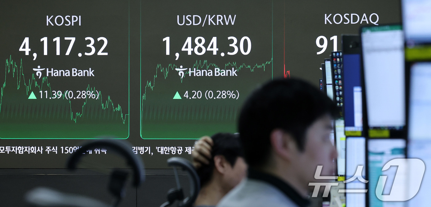 (서울=뉴스1) 박지혜 기자 = 23일 오후 서울 중구 하나은행 딜링룸 전광판에 달러·원 환율이 나타나고 있다.이날 코스피는 전일 종가와 비교해 11.39포인트(p)(0.28%) …