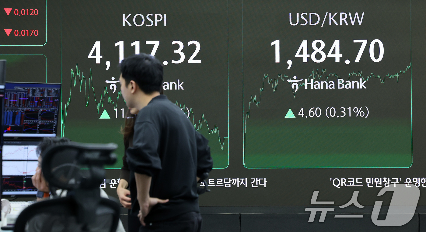 (서울=뉴스1) 박지혜 기자 = 23일 오후 서울 중구 하나은행 딜링룸 전광판에 달러·원 환율이 나타나고 있다.이날 코스피는 전일 종가와 비교해 11.39포인트(p)(0.28%) …