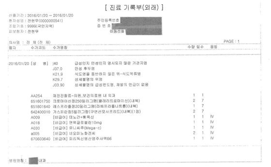 본문 이미지 - 전현무 진료기록부 / 사진=SM C&C