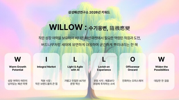 삼성물산 패션, 버드나무 유연함 차용한 'WILLOW'로 내년 전망