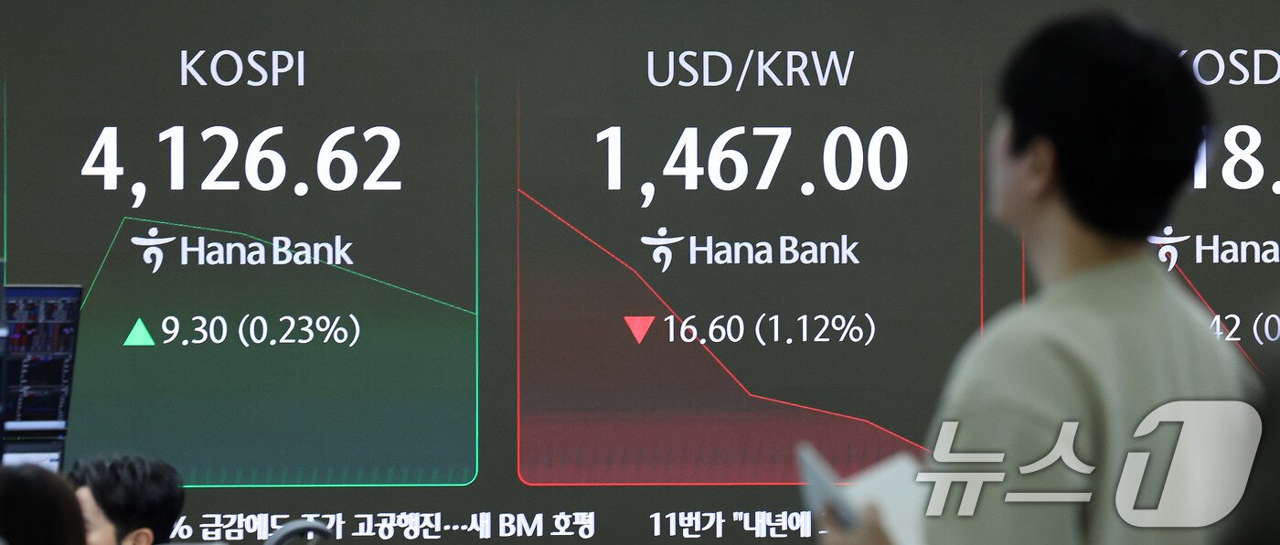 본문 이미지 - 24일 서울 중구 하나은행 딜링룸 전광판에 코스피 개장 시황이 나타나고 있다.  2025.12.24/뉴스1 ⓒ News1 박지혜 기자