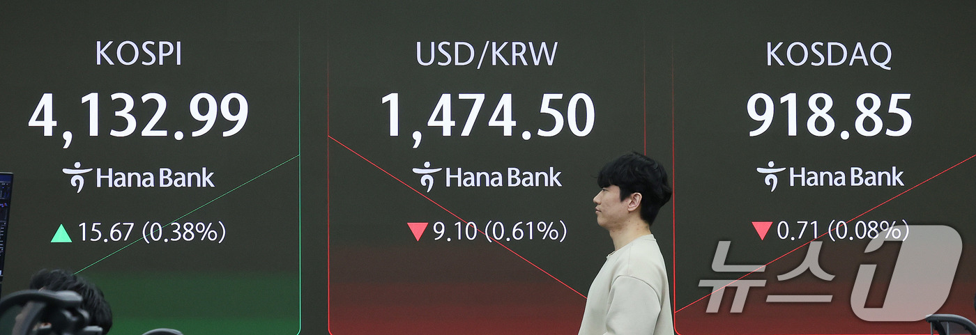 (서울=뉴스1) 박지혜 기자 = 24일 서울 중구 하나은행 딜링룸 전광판에 코스피 개장 시황이 나타나고 있다.이날 코스피는 전 거래일(4117.32)보다 18.92포인트(0.46% …