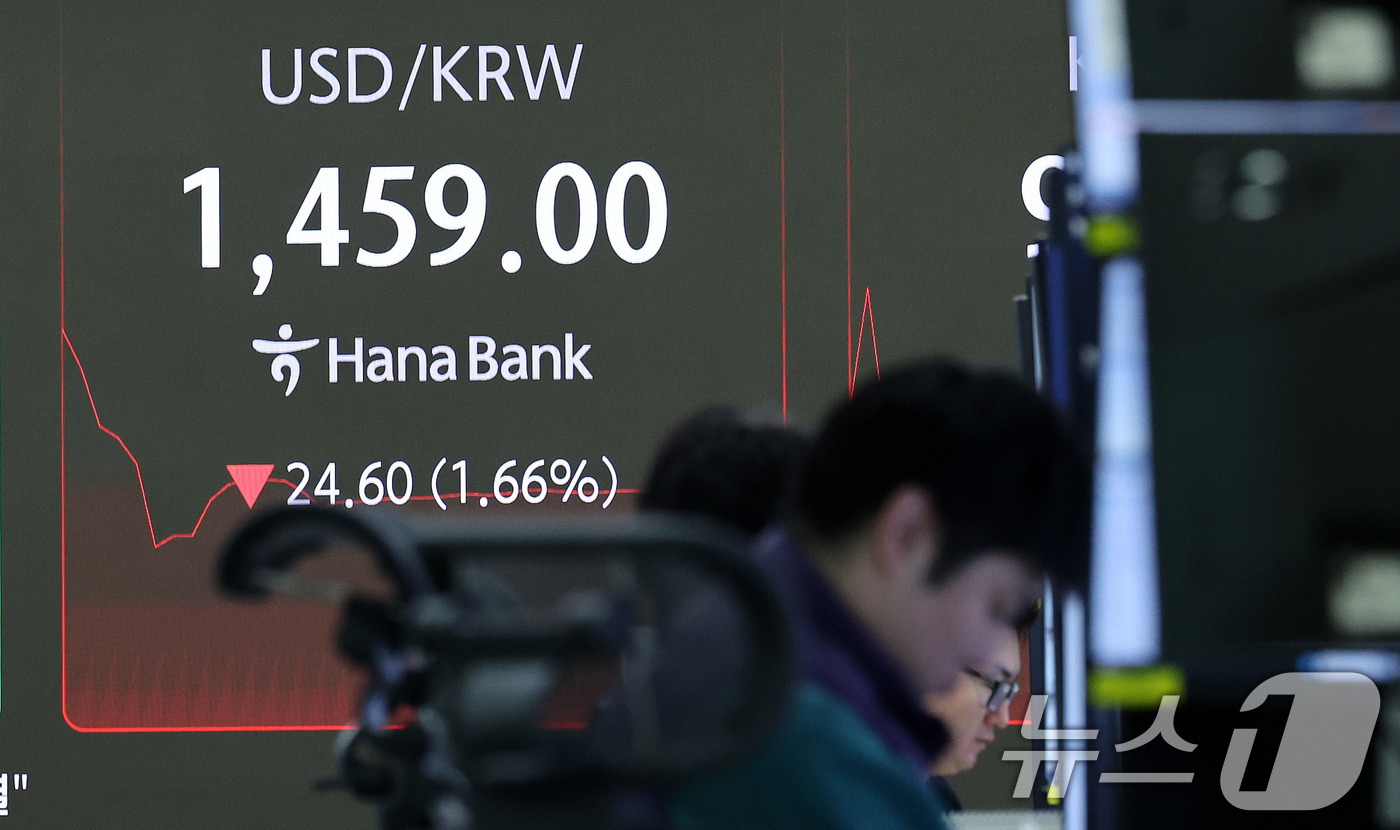 (서울=뉴스1) 박지혜 기자 = 24일 서울 중구 하나은행 딜링룸 전광판에 달러·원 환율이 나타나고 있다.이날 코스피는 전 거래일(4117.32)보다 18.92포인트(0.46%) …