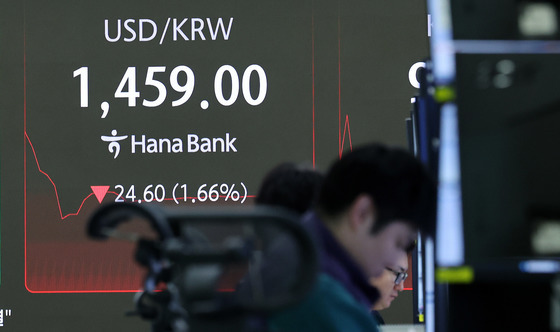 환율, 외환당국 고강도 구두개입에 하락‥1,450원대