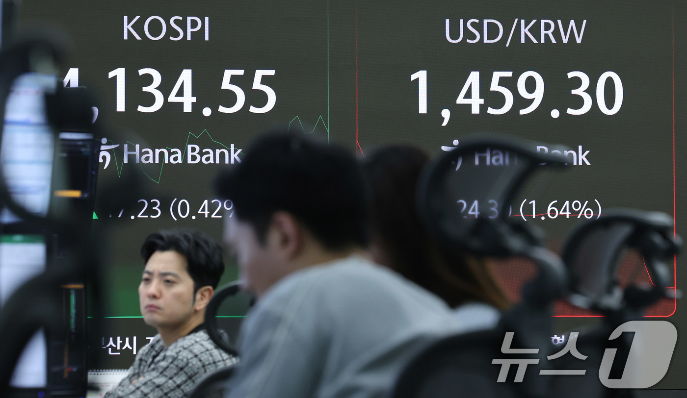 (서울=뉴스1) 박지혜 기자 = 24일 서울 중구 하나은행 딜링룸 전광판에 달러·원 환율이 나타나고 있다.이날 코스피는 전 거래일(4117.32)보다 18.92포인트(0.46%) …