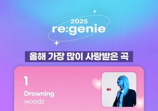 KT지니뮤직, 올해 최고 인기곡은 우즈 '드라우닝'