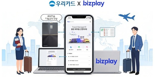 "출장 항공권·호텔 한 번에"…우리카드, 기업 대상 'bzp 서비스'