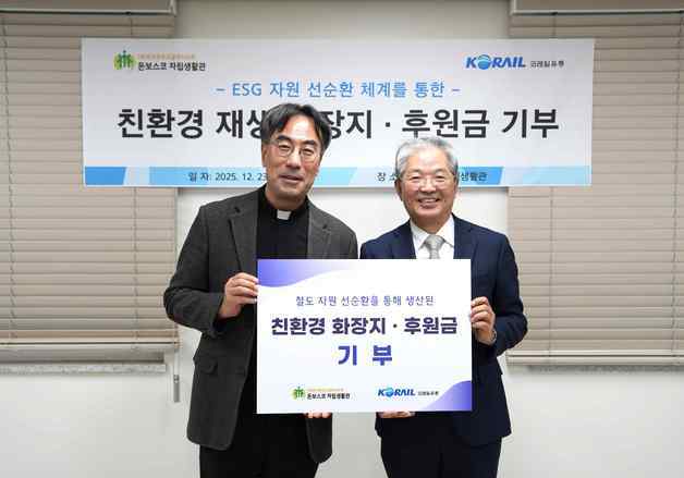 코레일유통, 자립준비청년 지원시설에 친환경 화장지·후원금 전달