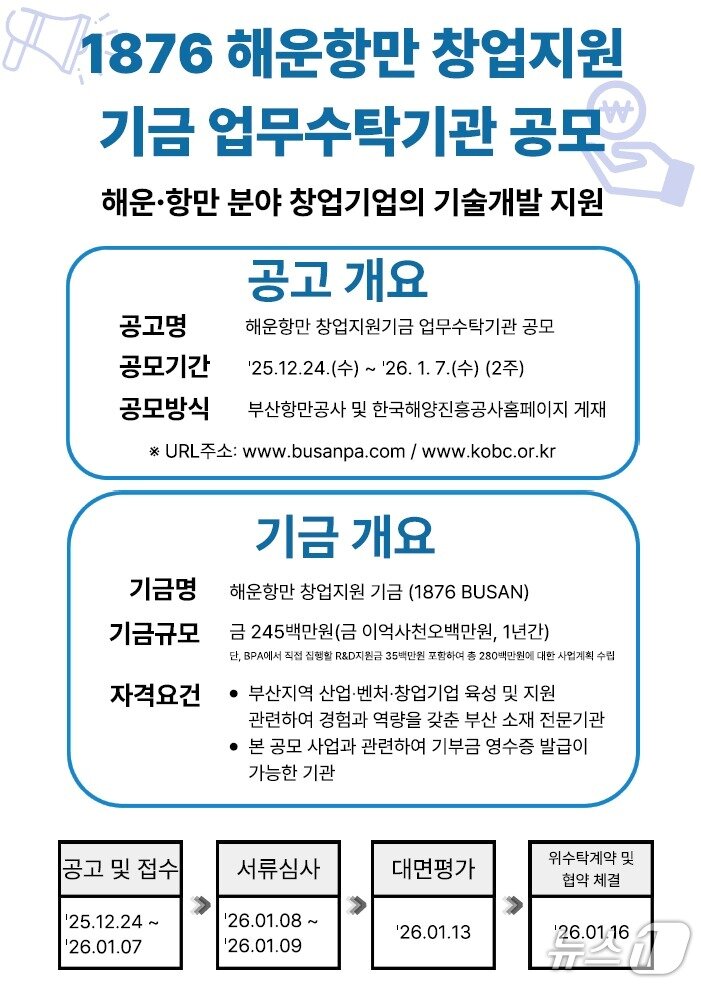 본문 이미지 - 창업지원 플랫폼 '1867부산' 위탁운영기관 모집 포스터 (해진공 제공. 재판매 및 DB금지)