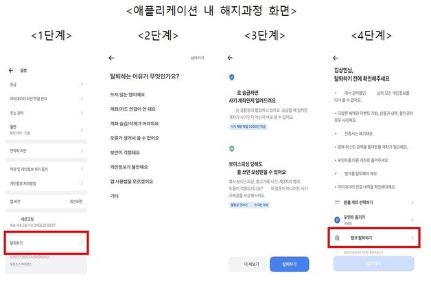 금융 상품 취소·탈퇴 방해하고 피로감 유발…'다크패턴' 막는다