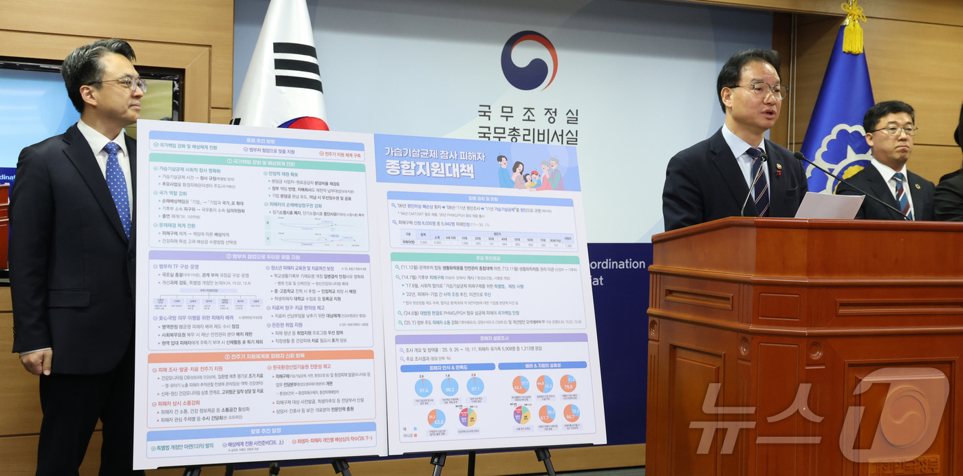 (세종=뉴스1) 김기남 기자 = 김영수 국무조정실 국무1차장이 24일 세종시 정부세종청사에서  국가정책조정회의에서 확정된 가습기살균제 참사 피해자 종합 지원대책을 발표하고 있다. …