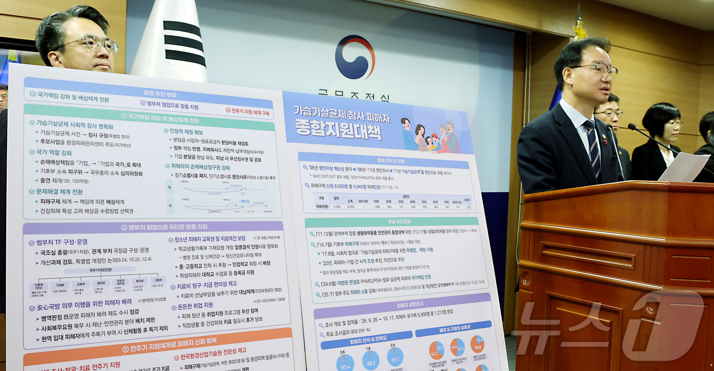 (세종=뉴스1) 김기남 기자 = 김영수 국무조정실 국무1차장이 24일 세종시 정부세종청사에서  국가정책조정회의에서 확정된 가습기살균제 참사 피해자 종합 지원대책을 발표하고 있다. …