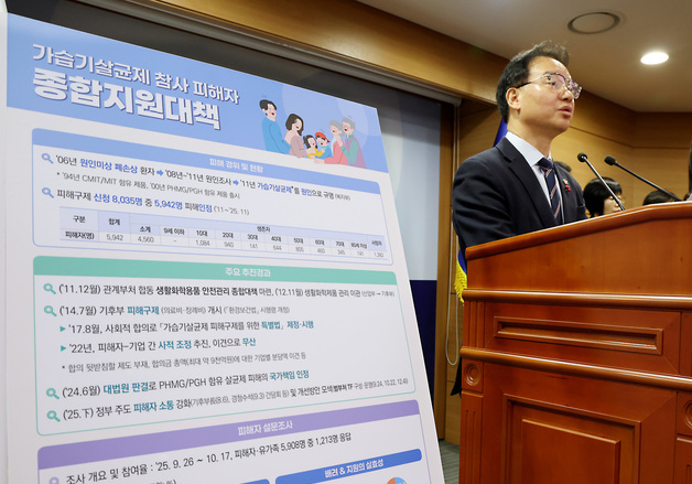 가습기살균제 참사 피해자 종합 지원대책 발표