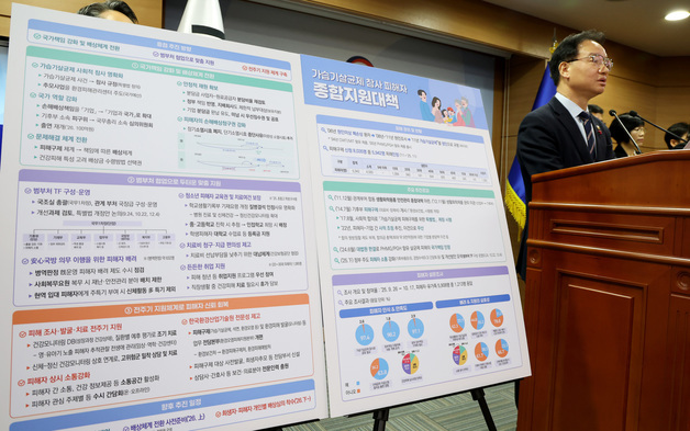 가습기살균제 참사 피해자 종합 지원대책 발표