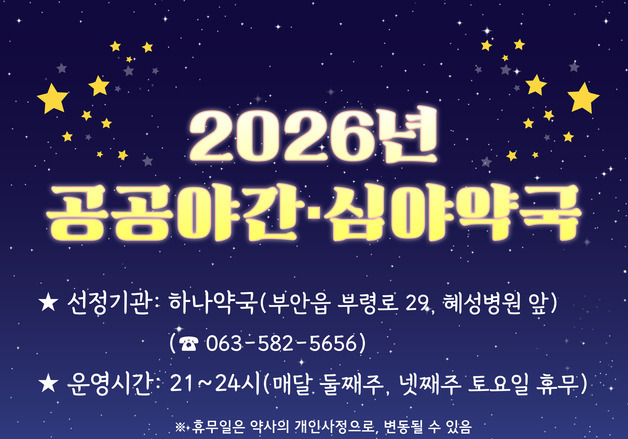 부안군, '하나약국' 내년 공공심야약국 신규 지정·운영