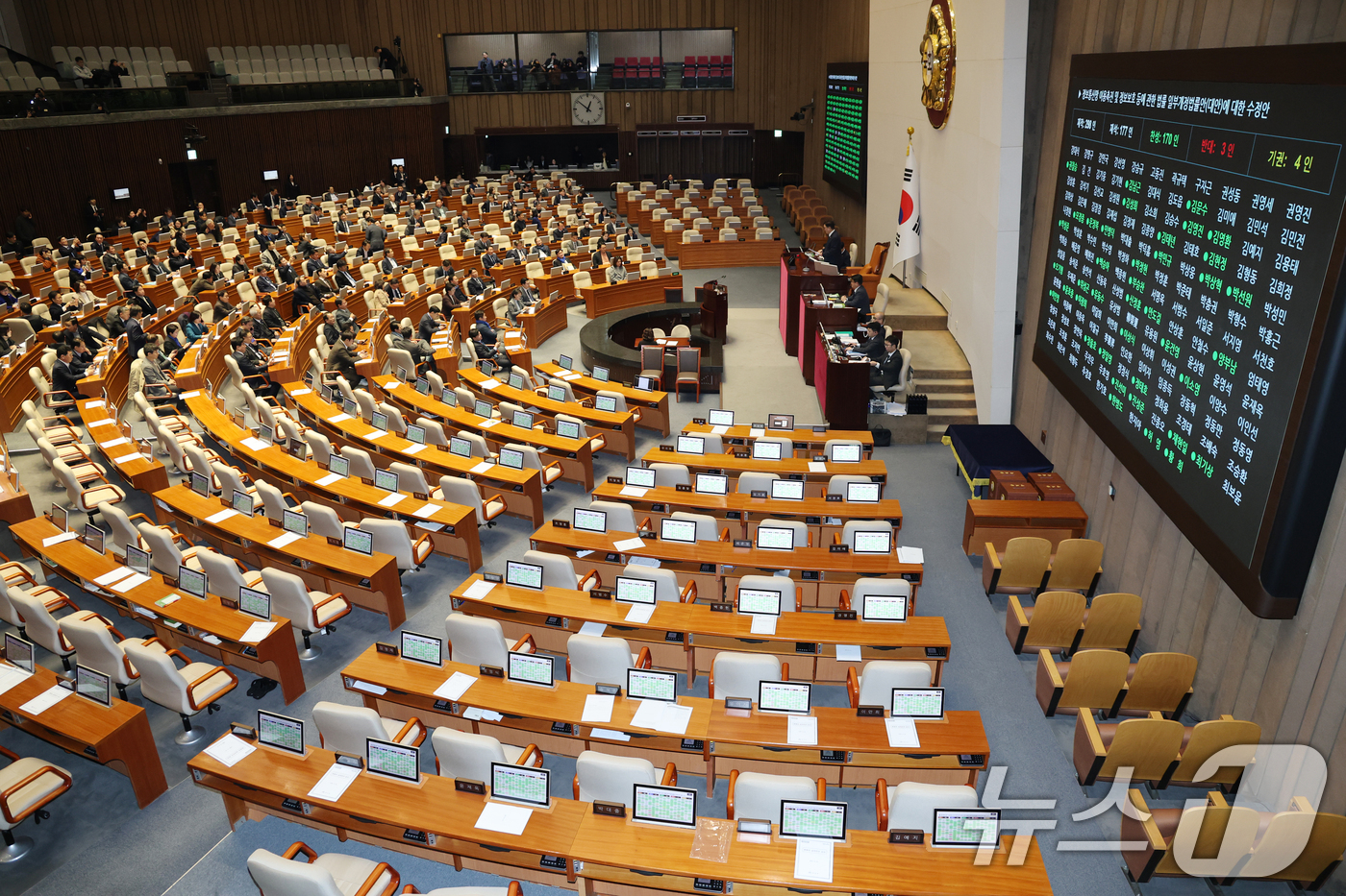 (서울=뉴스1) 이승배 기자 = 24일 서울 여의도 국회에서 열린 제430회국회(임시회) 제2차 본회의에서 정보통신망 이용촉진 및 정보보호 등에 관한 법률 일부개정법률안(대안)이 …