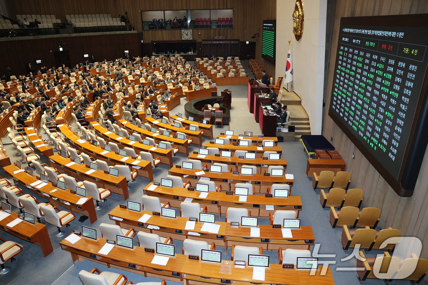 본문 이미지 - 여의도 국회 본회의장. 2025.12.24/뉴스1 ⓒ News1 이승배 기자