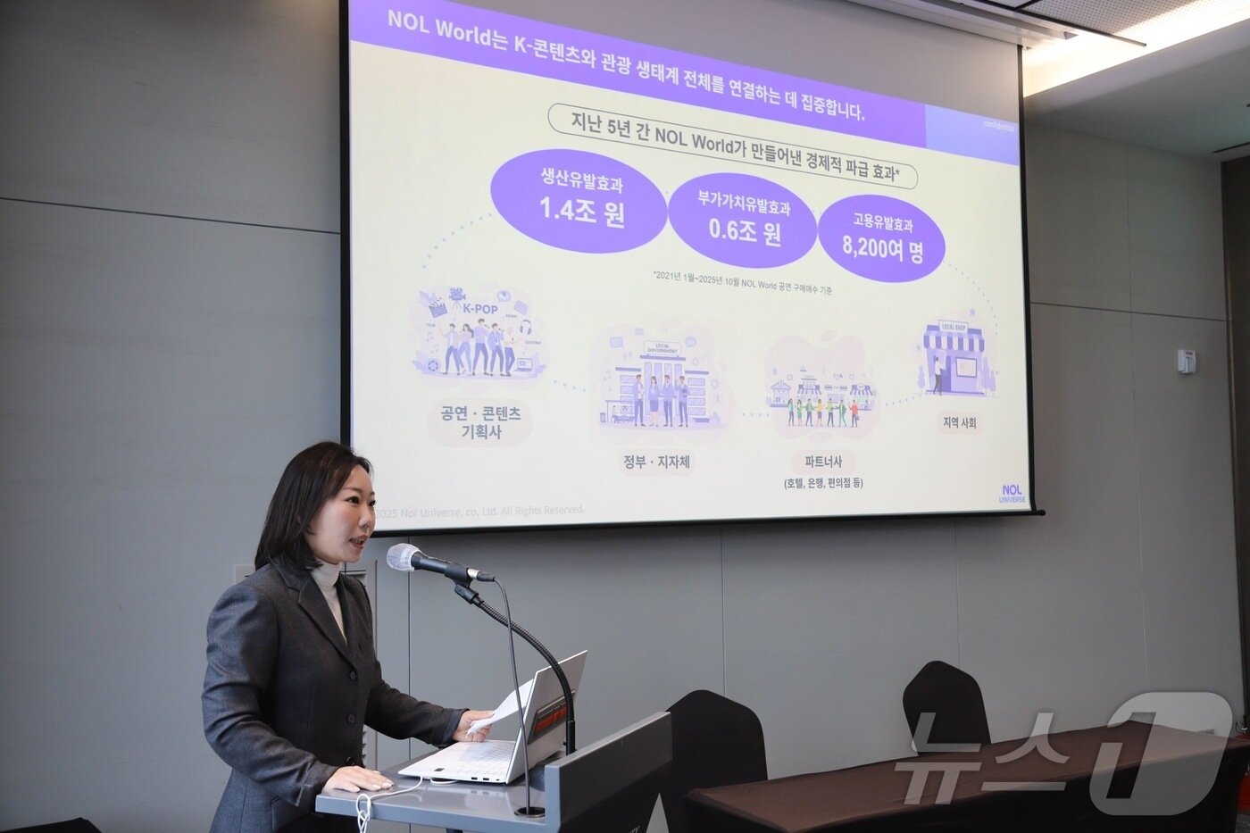 본문 이미지 - 이수정 놀유니버스 글로벌기획 리더(놀유니버스 제공)
