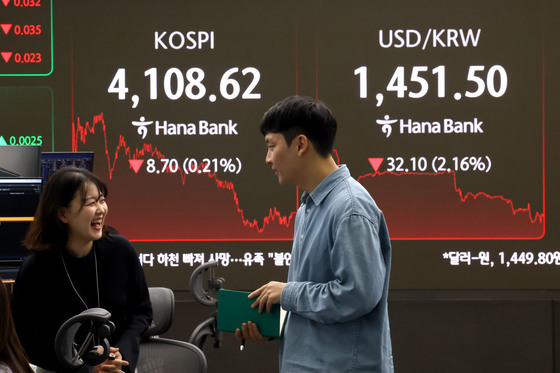 "환율 급변에 증시도 흔들"…코스피, 4거래일 만에 약세 마감[시황종합]