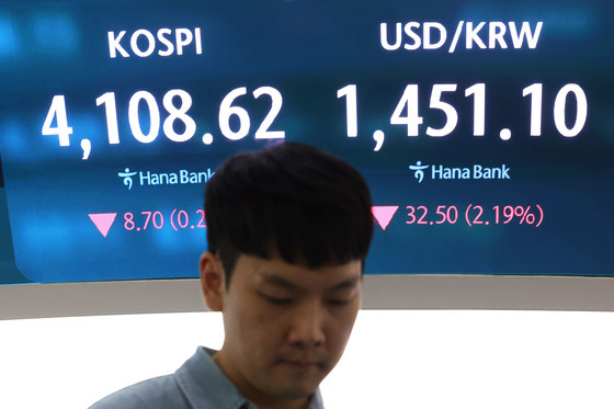 하락 마감한 코스피, 환율도 급락