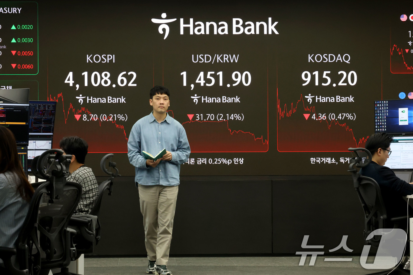 (서울=뉴스1) 이광호 기자 = 코스피 지수가 하락 마감한 24일 서울 중구 하나은행 본점 딜링룸 현황판에 전장보다 8.70포인트(0.21%) 하락한 4,108.62를 나타내고 있 …