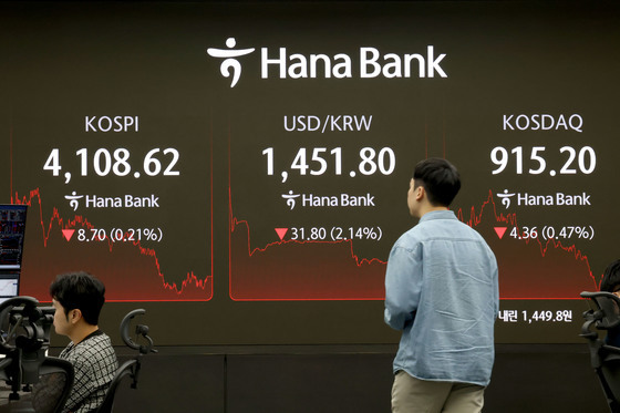 동반 하락한 코스피-코스닥-원달러환율