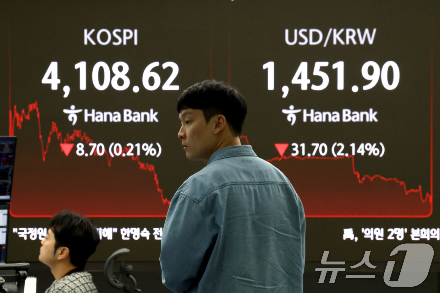 (서울=뉴스1) 이광호 기자 = 코스피 지수가 하락 마감한 24일 서울 중구 하나은행 본점 딜링룸 현황판에 전장보다 8.70포인트(0.21%) 하락한 4,108.62를 나타내고 있 …