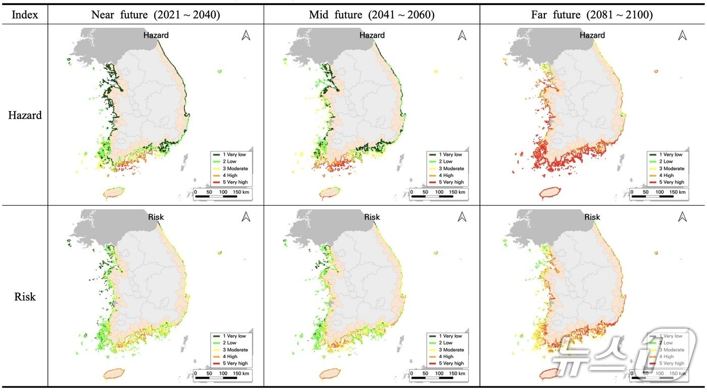 본문 이미지 - 한반도 동·서·남해안의 미래 기간별 위험 평가 분석 결과(한국기후변화학회 제공) ⓒ 뉴스1