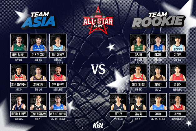 프로농구 올스타전 전야제서 '팀 아시아 vs 팀 루키' 이벤트 매치