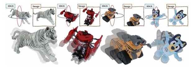 UNIST "사진 속 캐릭터 3D로 움직이게 만드는 AI 기술 개발"
