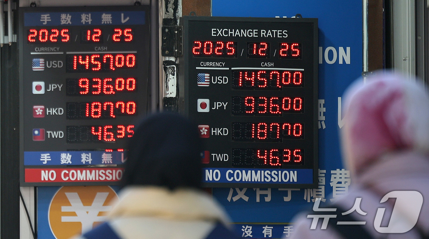 (서울=뉴스1) 박지혜 기자 = 정부의 외환 수급대책 발표 이후 원·달러 환율이 하락한 가운데 25일 서울 명동 환전소 전광판에 환율 시세가 나타나고 있다. 2025.12.25/뉴 …