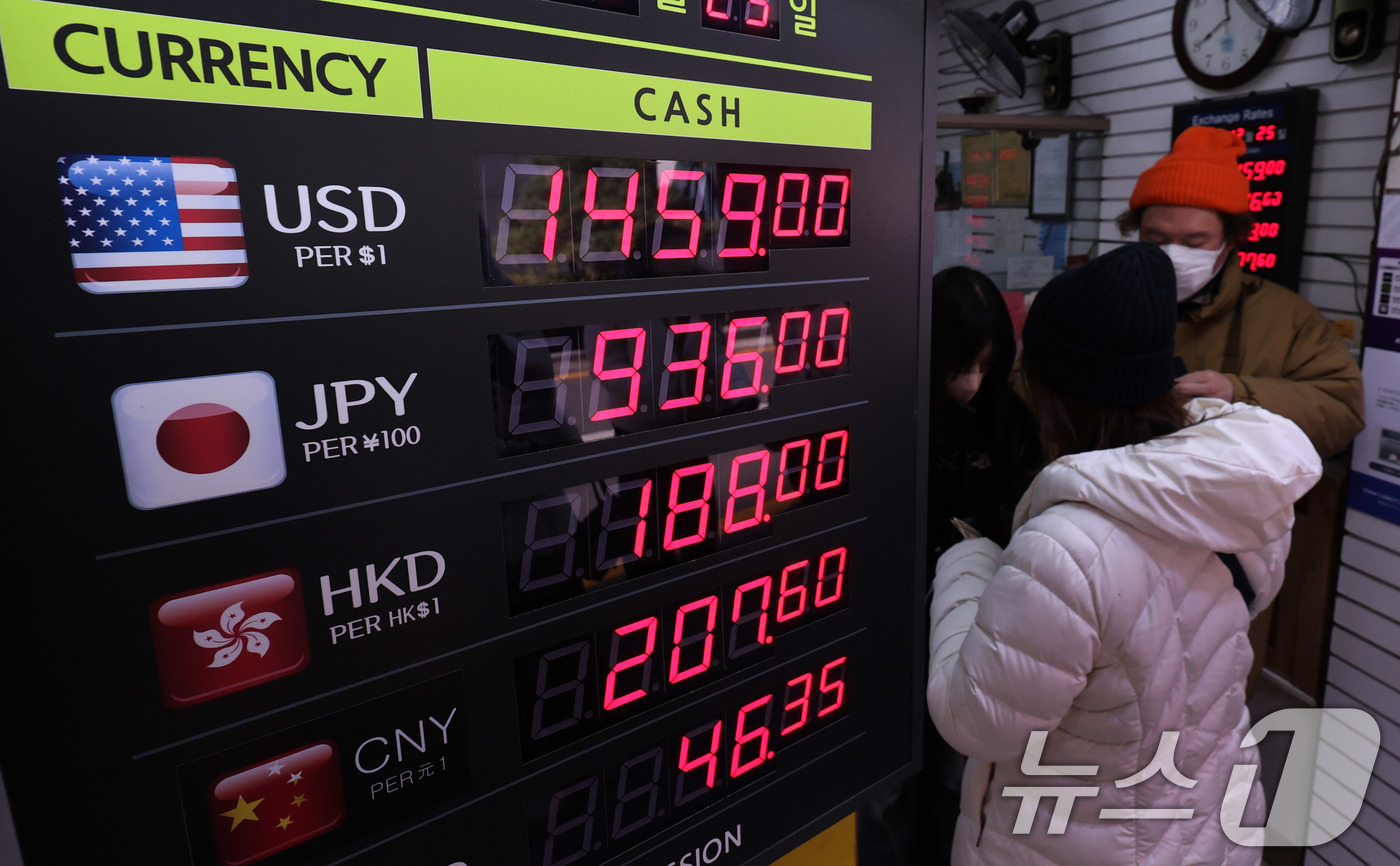 (서울=뉴스1) 박지혜 기자 = 정부의 외환 수급대책 발표 이후 원·달러 환율이 하락한 가운데 25일 서울 명동 환전소 전광판에 환율 시세가 나타나고 있다. 2025.12.25/뉴 …