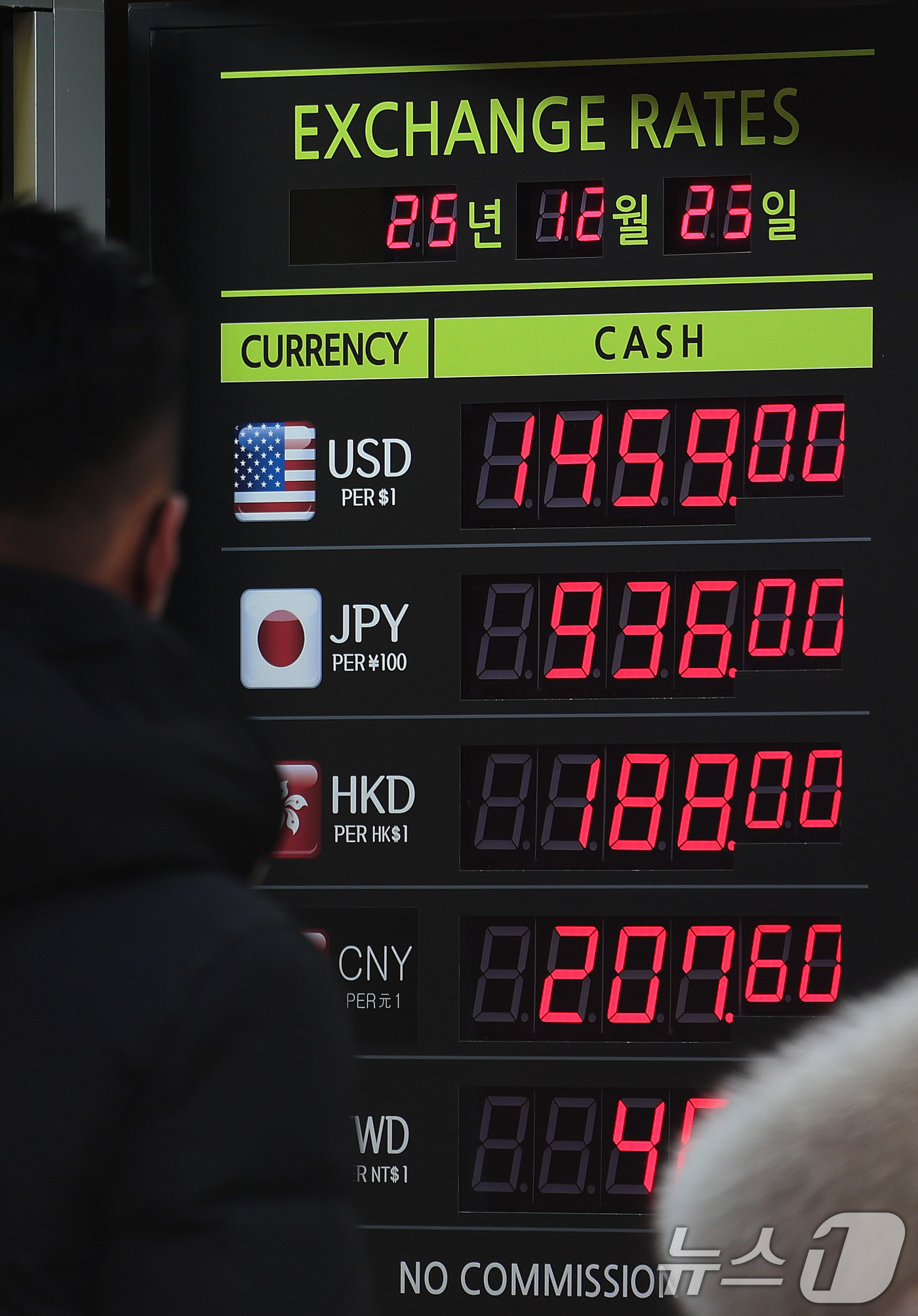 (서울=뉴스1) 박지혜 기자 = 정부의 외환 수급대책 발표 이후 원·달러 환율이 하락한 가운데 25일 서울 명동 환전소 전광판에 환율 시세가 나타나고 있다. 2025.12.25/뉴 …