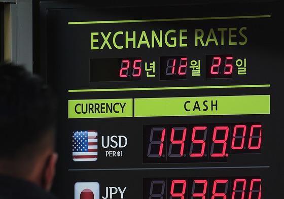 정부 고강도 개입에 상승 '주춤'