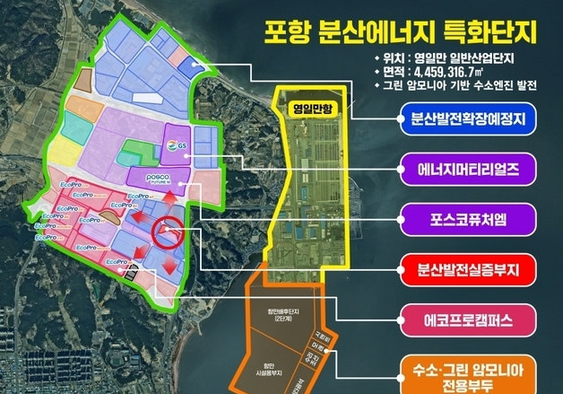 포항시 분산에너지 특화지역 최종 지정…무탄소 에너지 선도 도시 도약