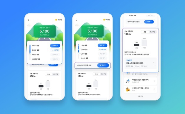 티맵모빌리티, '만보기' 출시…"일상 속 운전과 걷기 비중 비교"