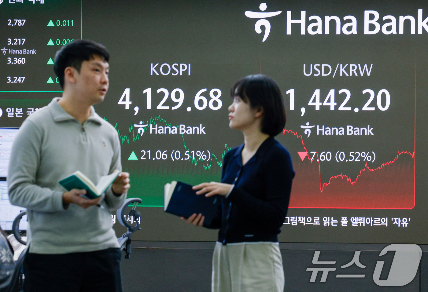 (서울=뉴스1) 안은나 기자 = 26일 오후 서울 중구 하나은행 딜링룸 전광판에 코스피, 코스닥 종가와 원·달러 환율이 나오고 있다.이날 코스피는 전일 종가와 비교해 21.06포인 …