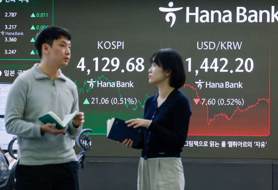 외국인 1.7조 순매수…환율 9.5원 내린 1440.3원 마감(종합)