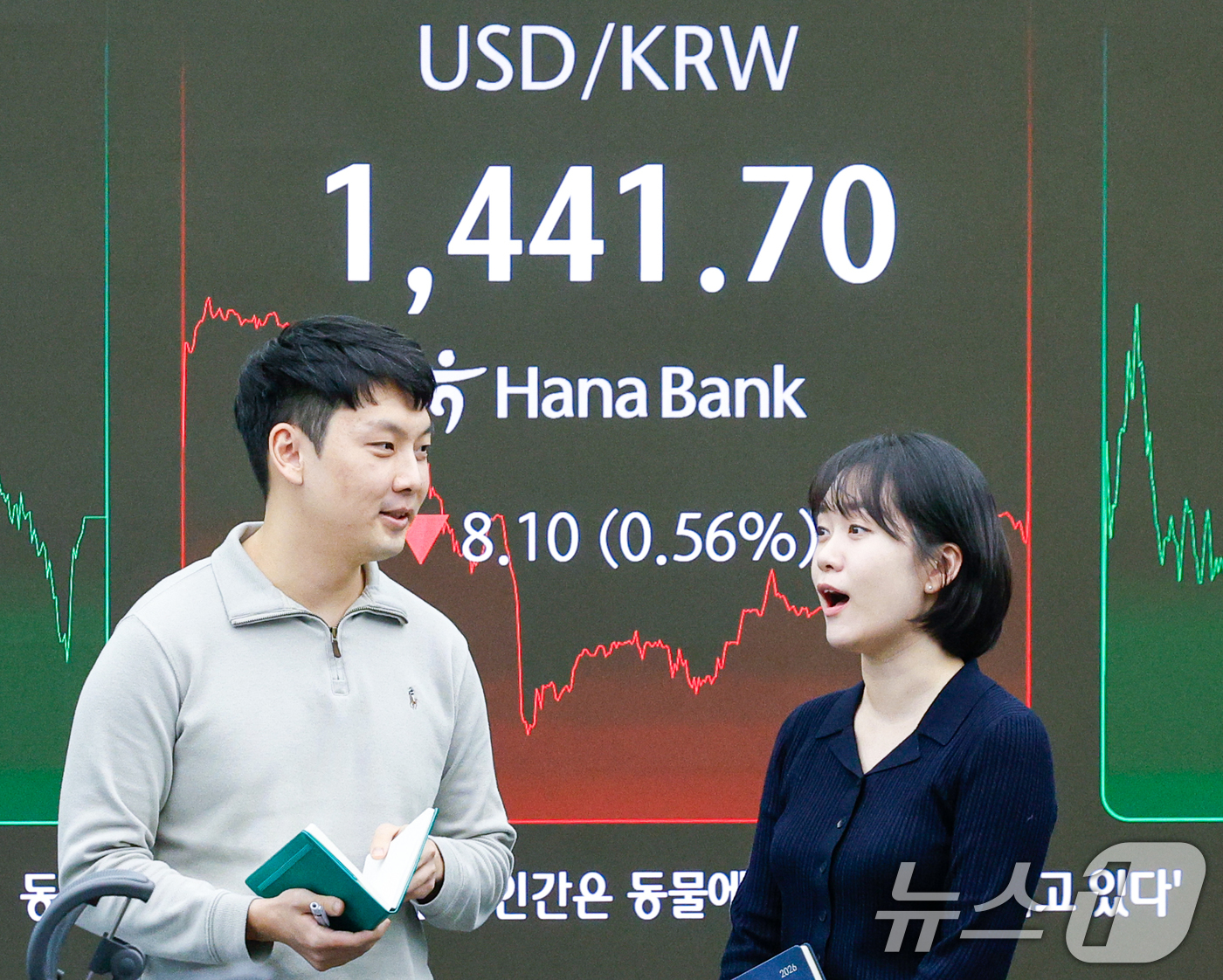 (서울=뉴스1) 안은나 기자 = 26일 오후 서울 중구 하나은행 딜링룸 전광판에 원·달러 환율이 나오고 있다.이날 코스피는 전일 종가와 비교해 21.06포인트(p)(0.51%) 상 …