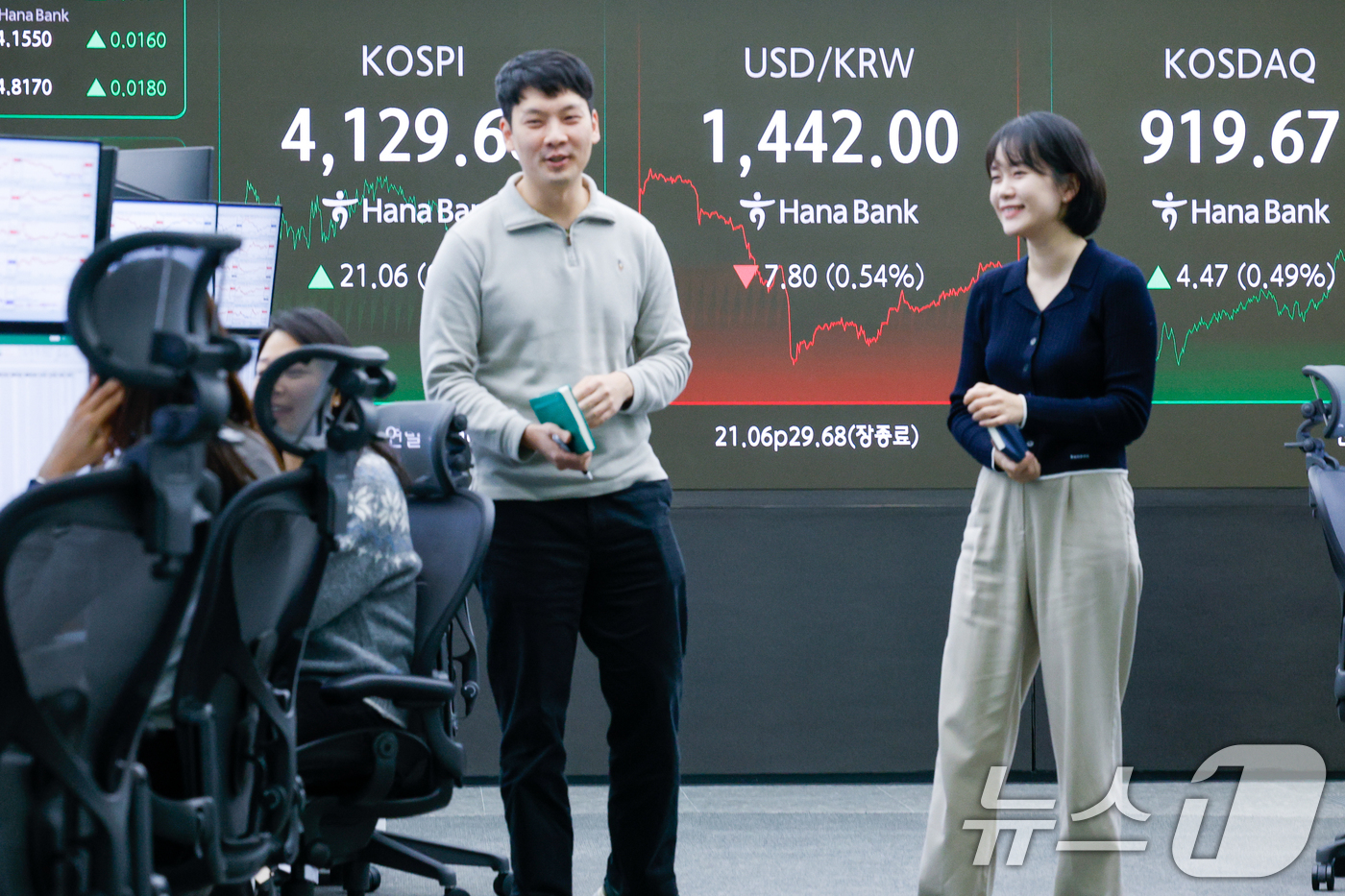 (서울=뉴스1) 안은나 기자 = 26일 오후 서울 중구 하나은행 딜링룸 전광판에 코스피, 코스닥 종가와 원·달러 환율이 나오고 있다.이날 코스피는 전일 종가와 비교해 21.06포인 …